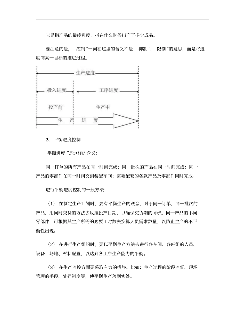 如何掌握家具生产的进度控制概要_第2页