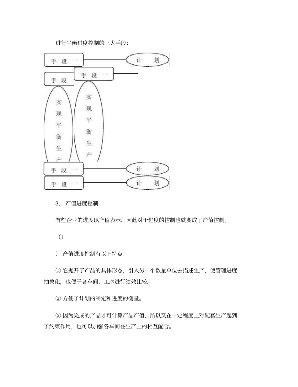 如何掌握家具生产的进度控制概要_第3页
