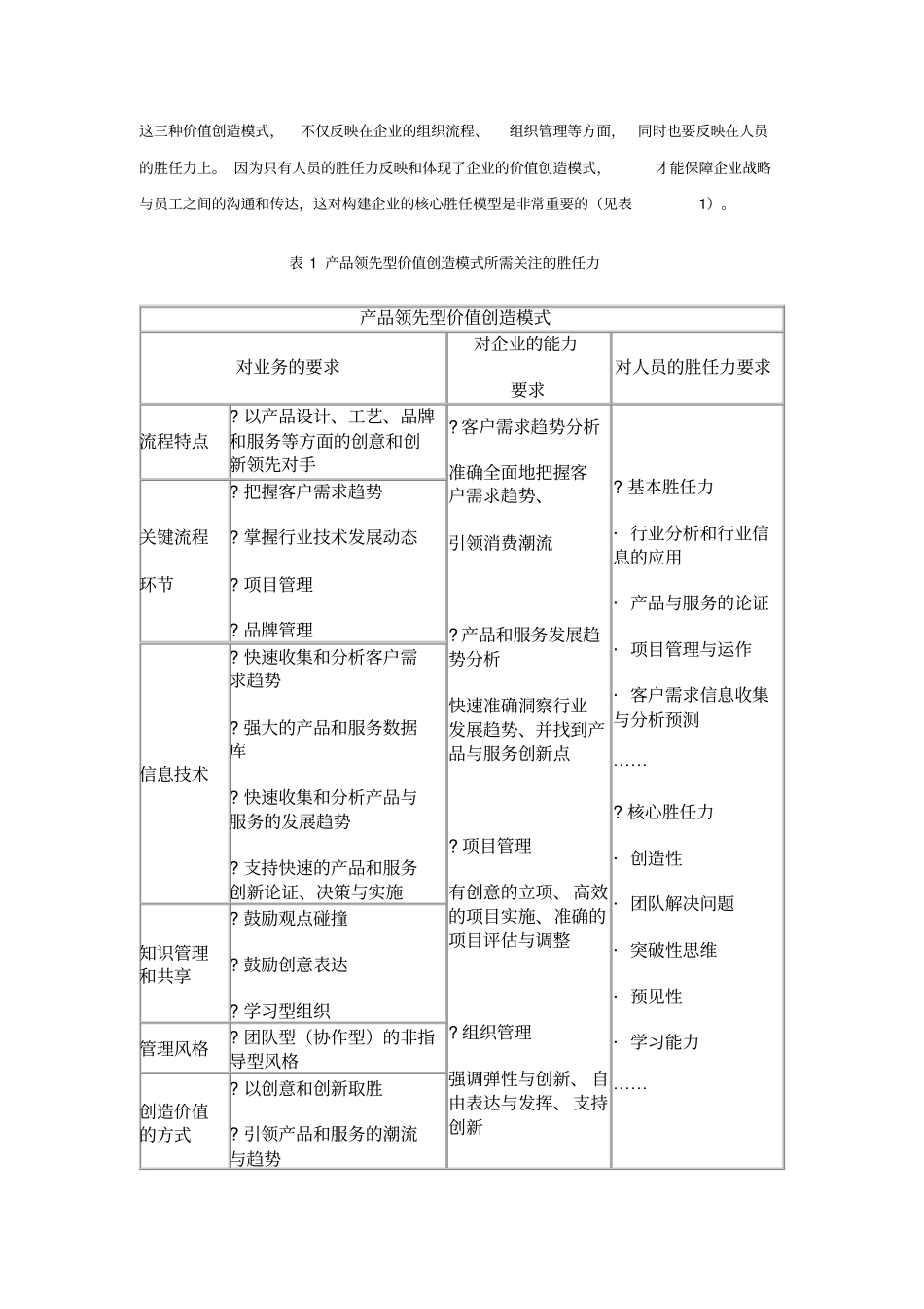 如何构建胜任力模型_第2页
