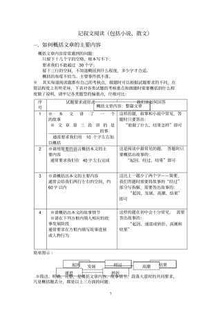 如何概括文章的主要内容
