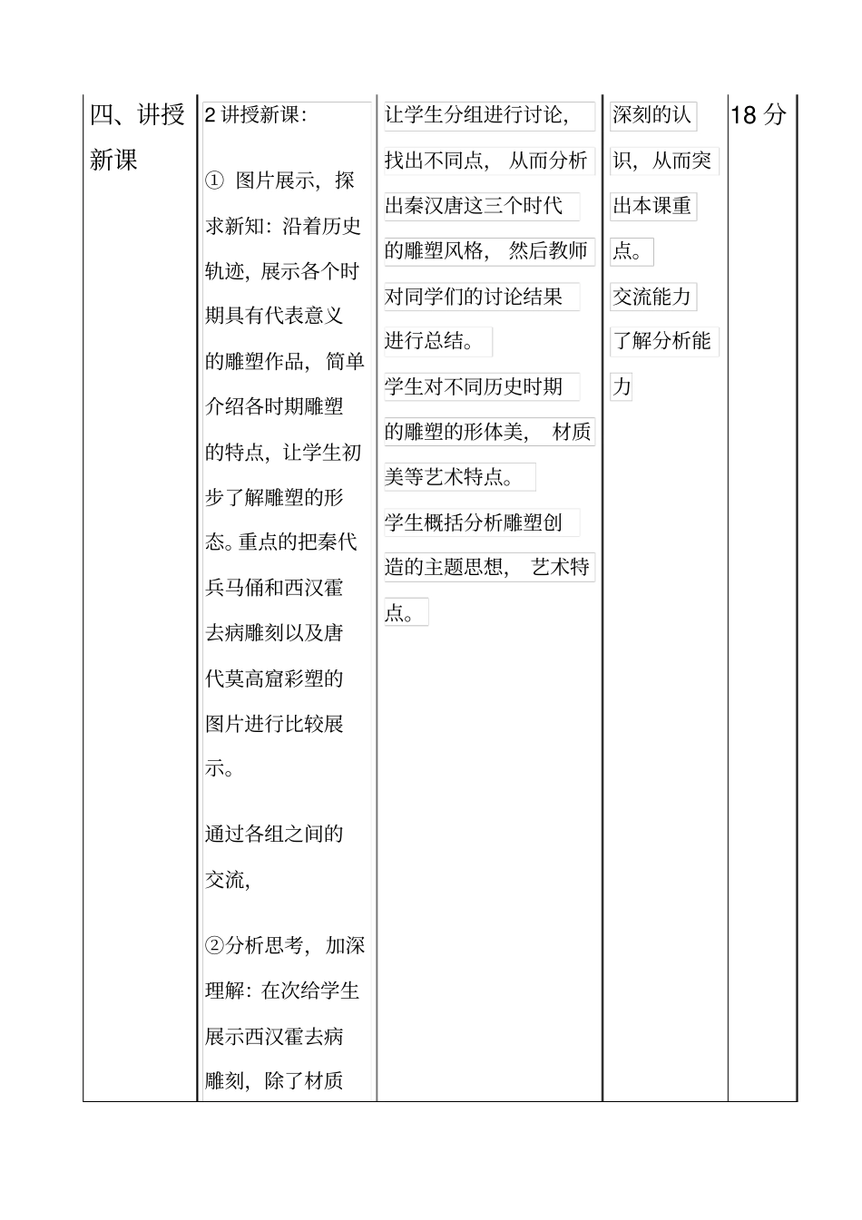 如何欣赏雕塑作品教学设计_第3页