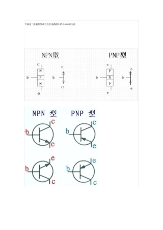 如何测量三极管的好坏