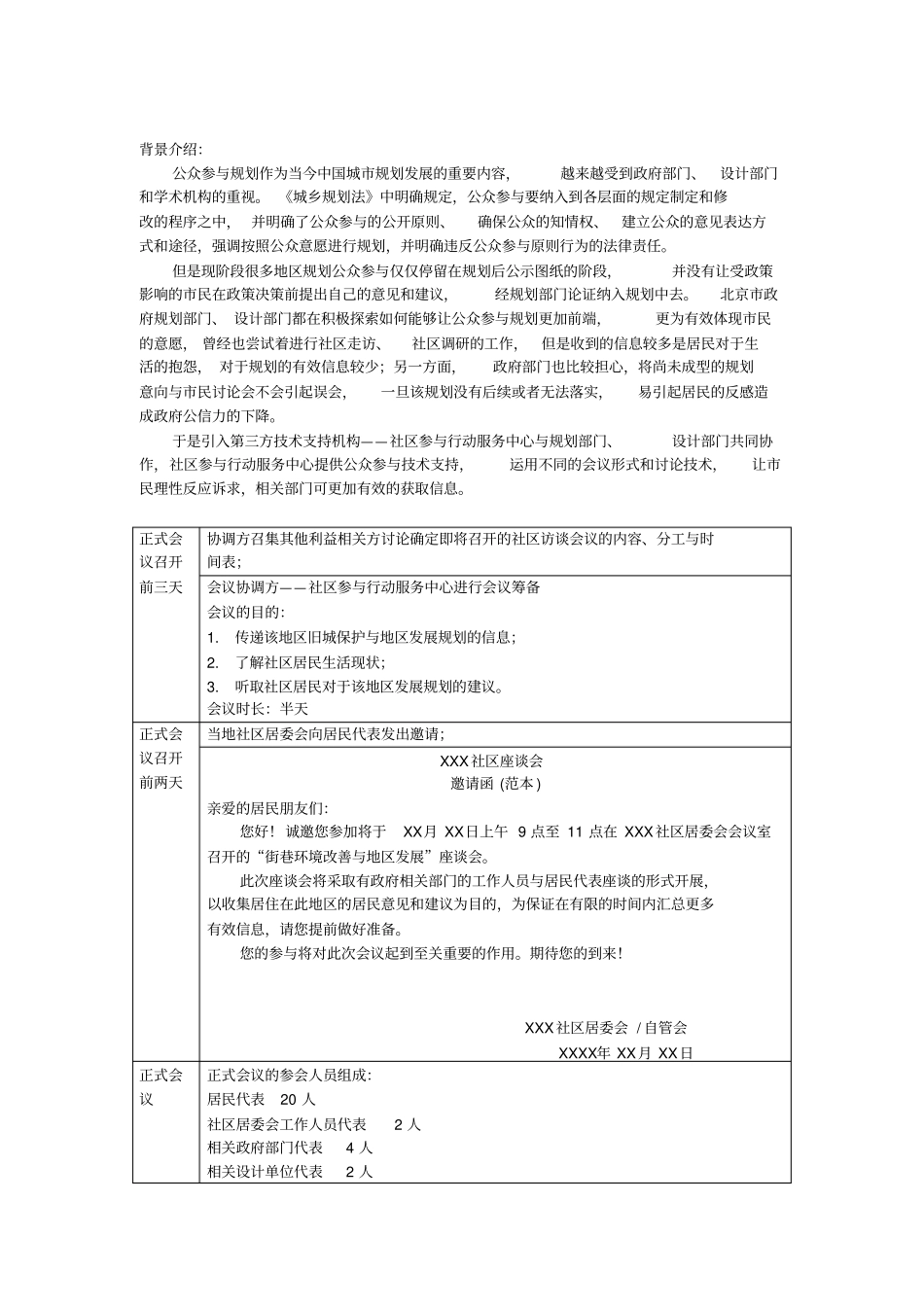 如何策划参与式社区居民会议_第2页