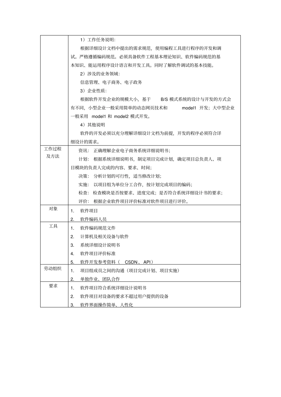 如何确定典型工作任务_第3页
