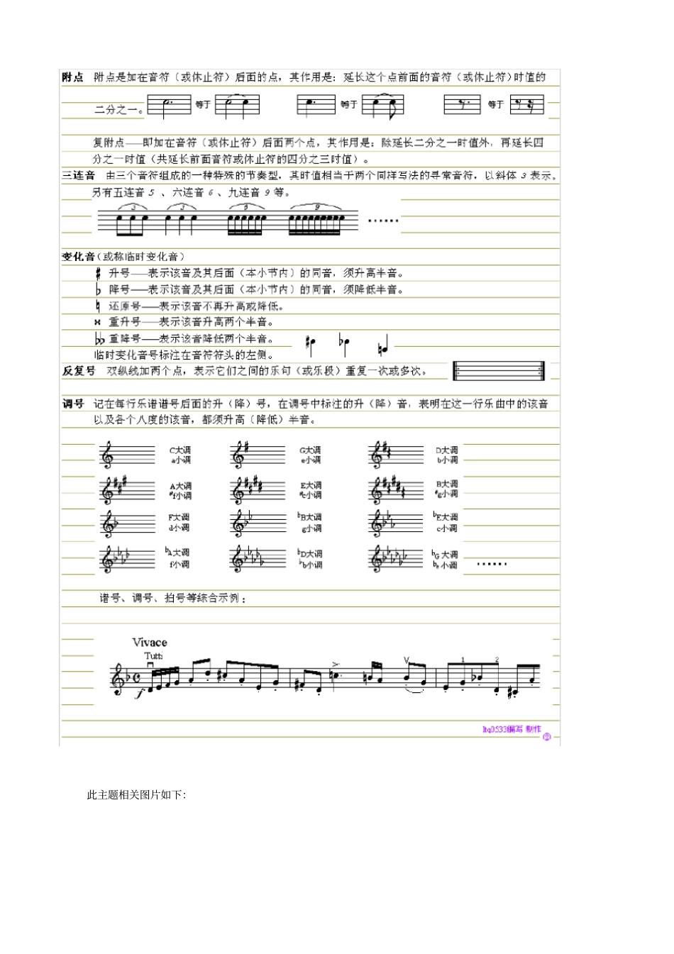 如何看谱学习拉小提琴,最全,专业_第3页