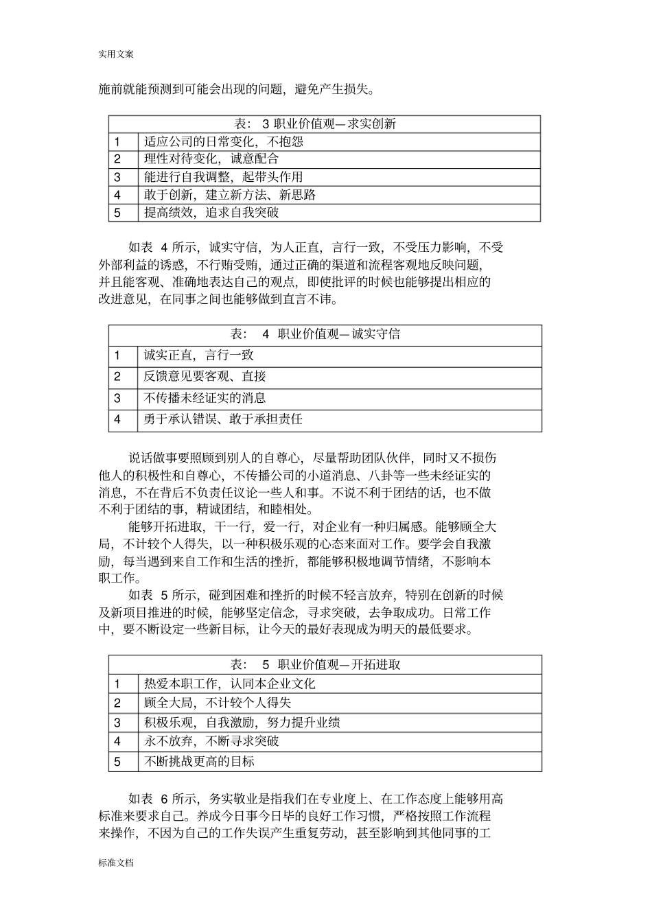 如何能成为优秀员工与职业价值观_第2页