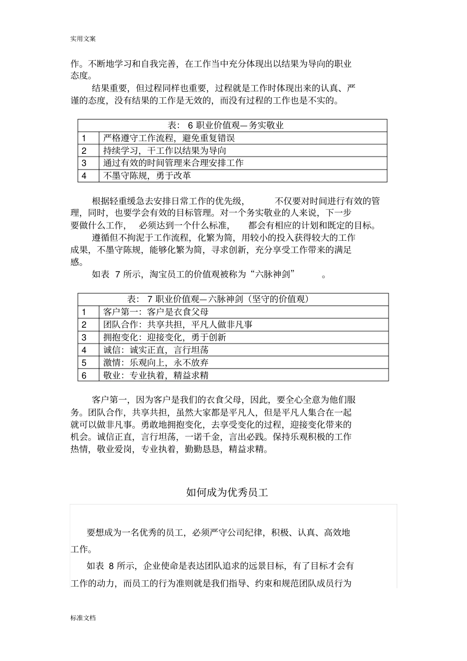 如何能成为优秀员工与职业价值观_第3页