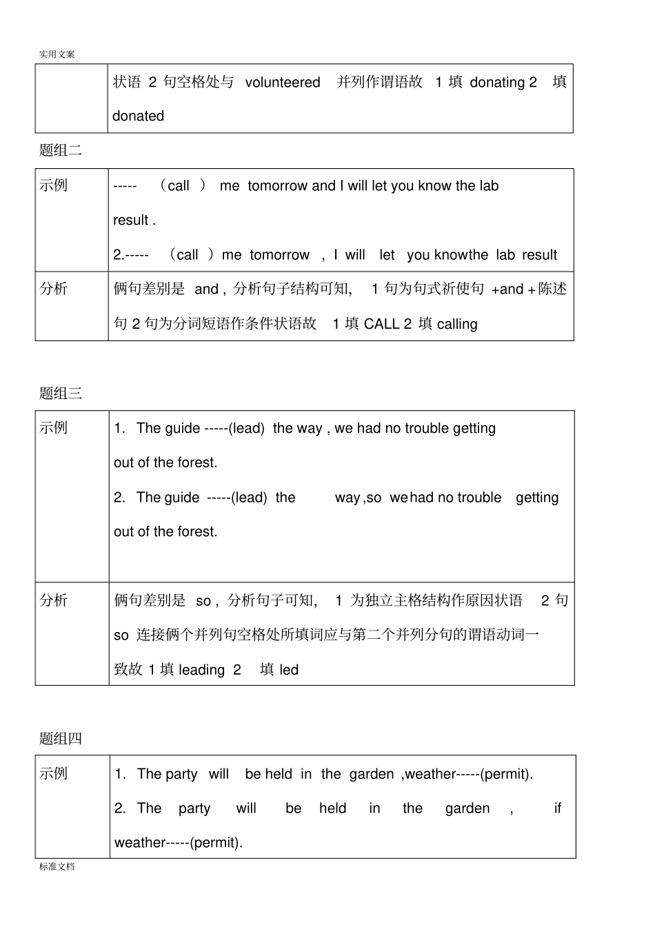 如何能确定非谓语动词和谓语动词经典版_第3页