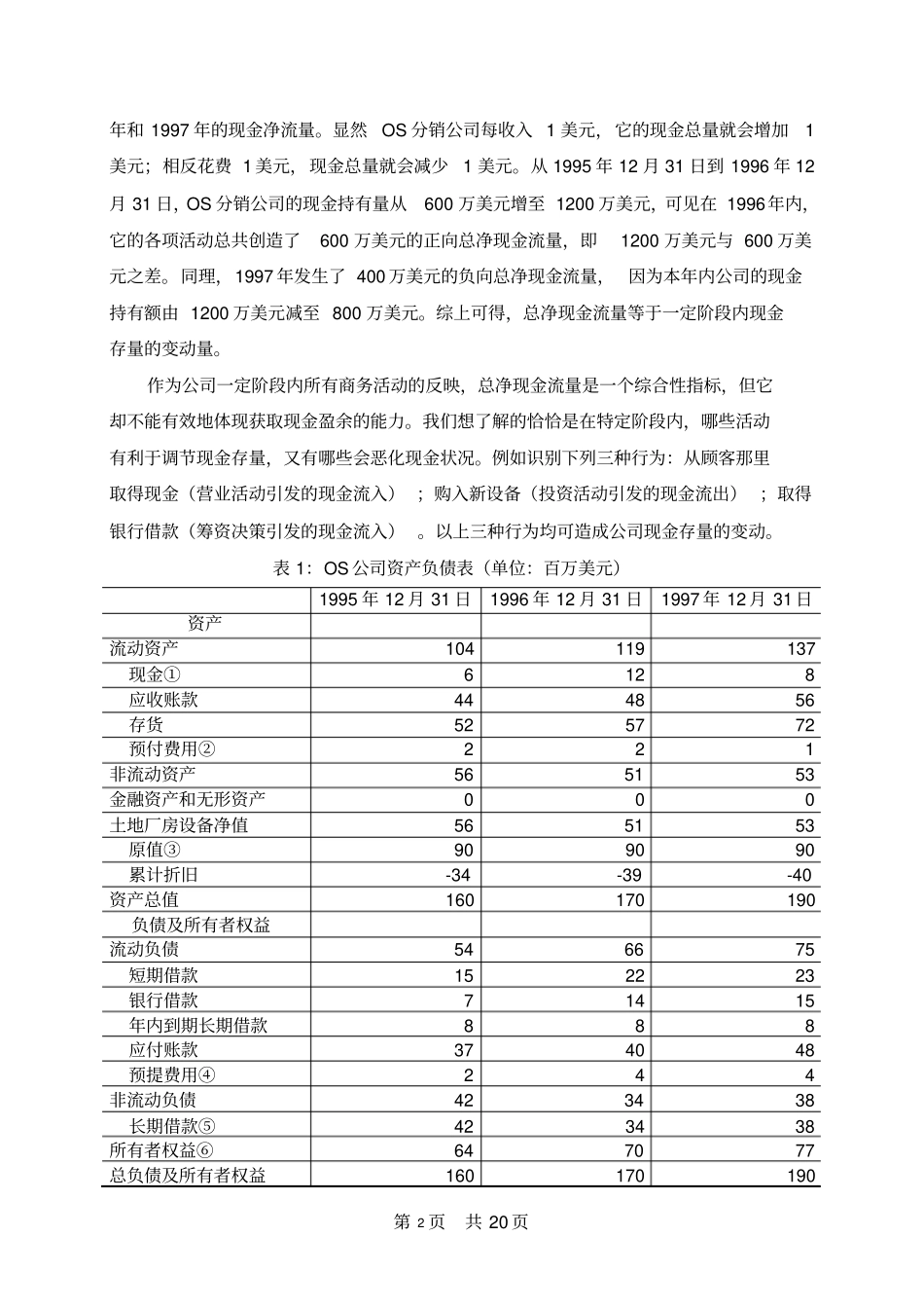 如何计算企业现金流_第3页