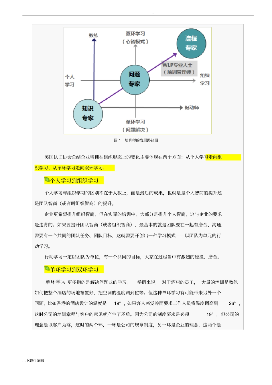 如何让培训产生绩效—行动学习入门_第3页