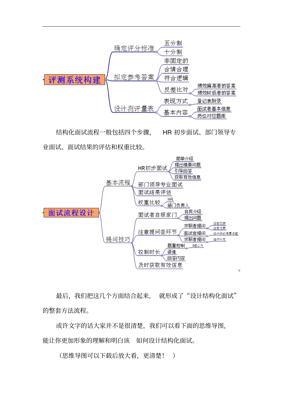 如何设计结构化面试_第3页