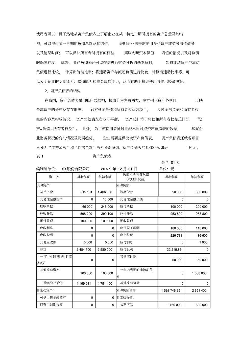 如何读懂上公司财务报告_第2页