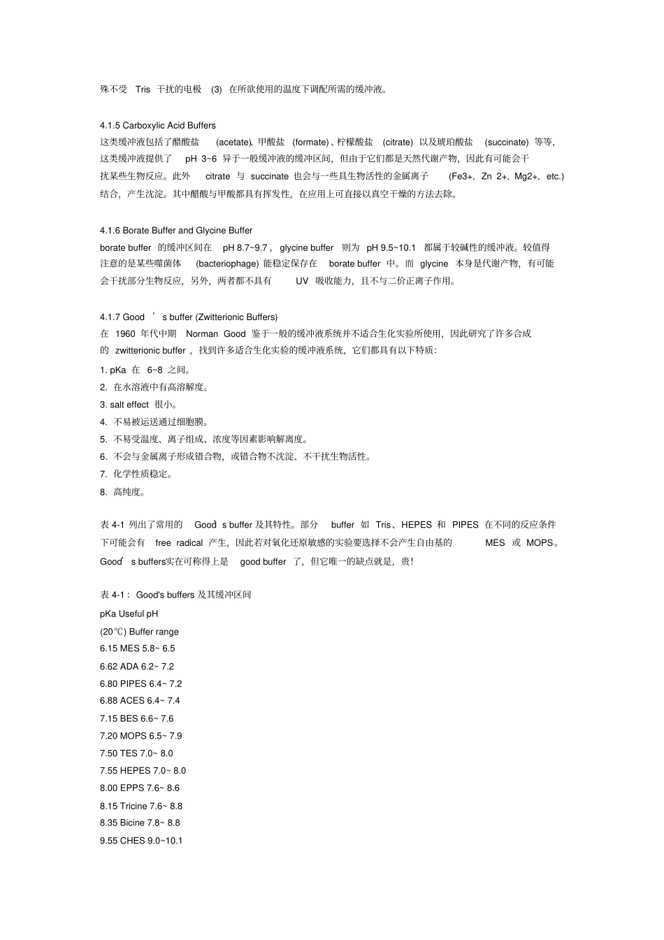 如何选择缓冲液_第2页