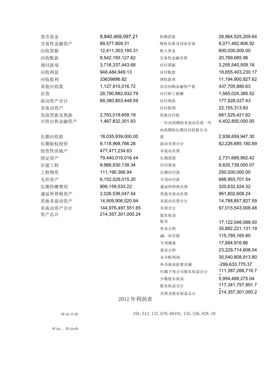 宝钢的成本核算和成本战略管理_第3页