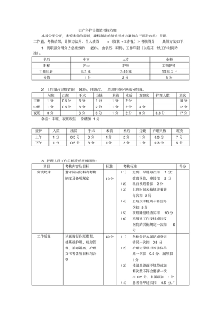 妇产科护士绩效考核方案