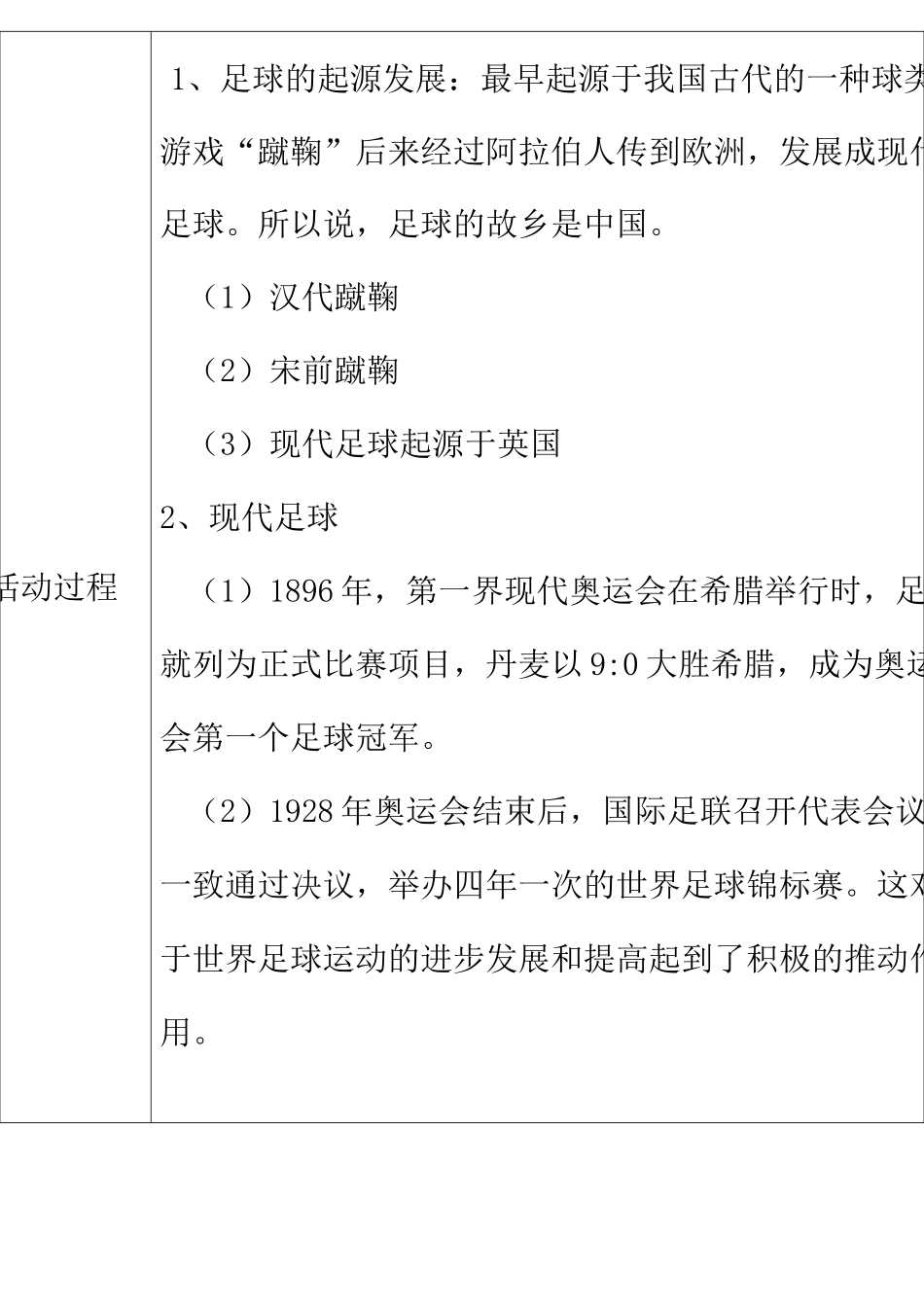 足球兴趣小组活动记录_第2页