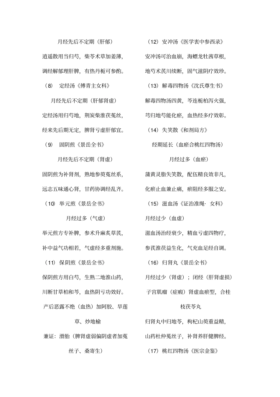 妇科常用方歌珍藏版_第2页