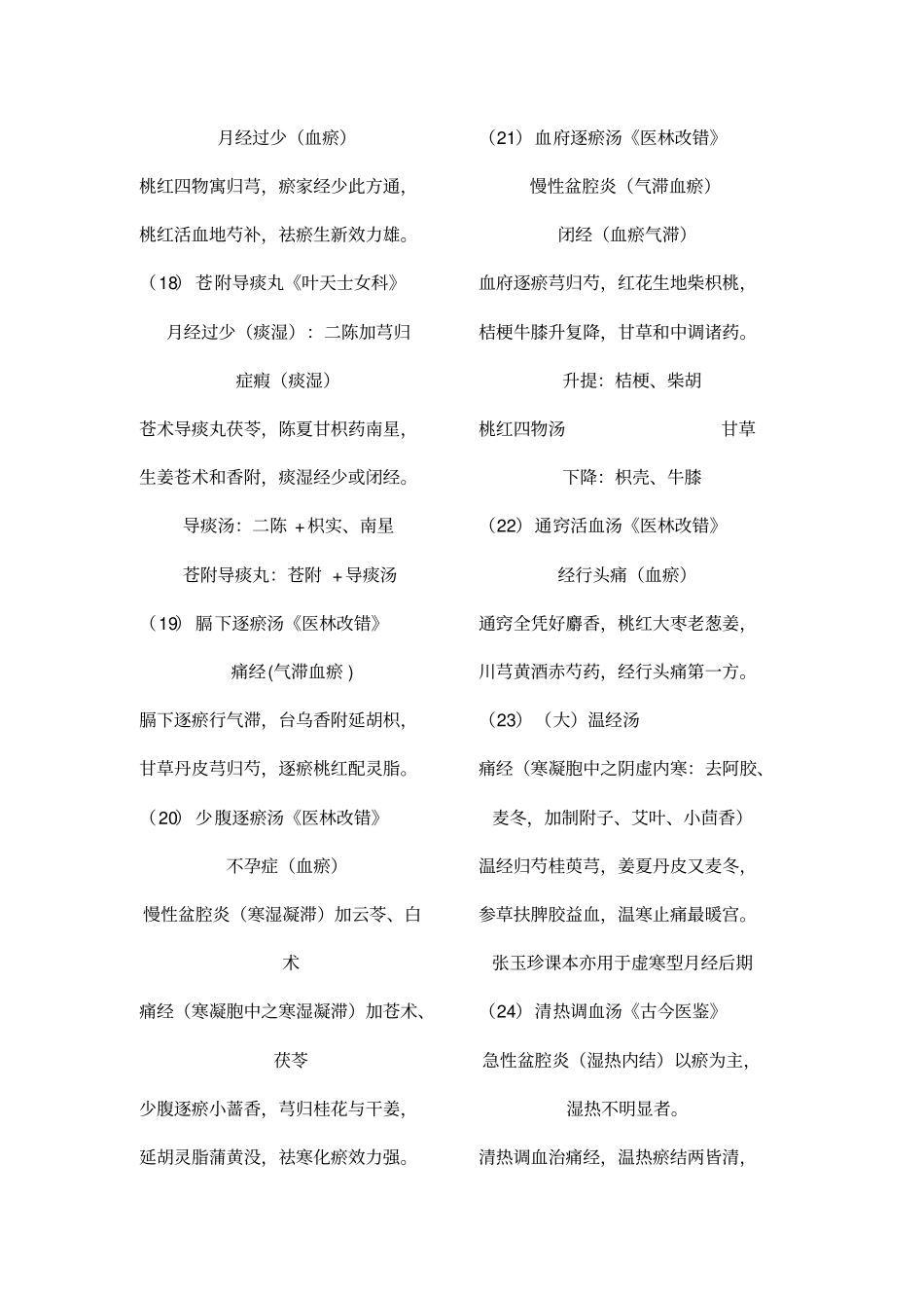 妇科常用方歌珍藏版_第3页