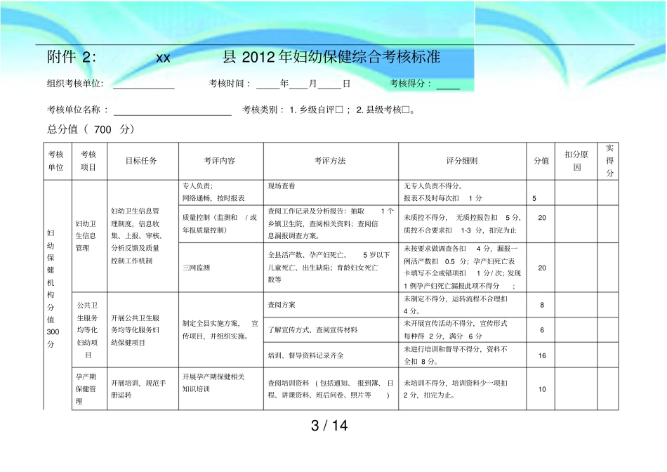妇幼保健考核表_第3页