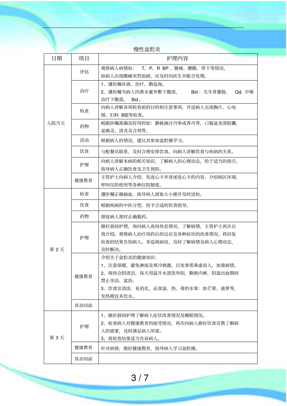 妇科疾病临床路径_第3页