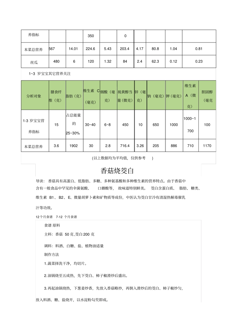 妈妈必备宝宝饮食_第2页