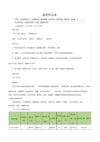 妈妈必备宝宝饮食