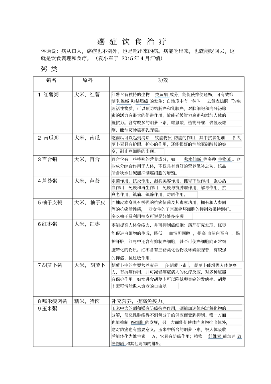 妈妈饮食治疗癌症菜谱_第1页
