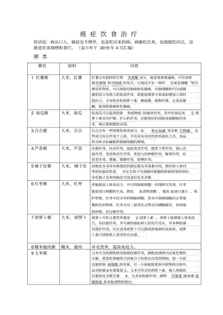 妈妈饮食治疗癌症菜谱