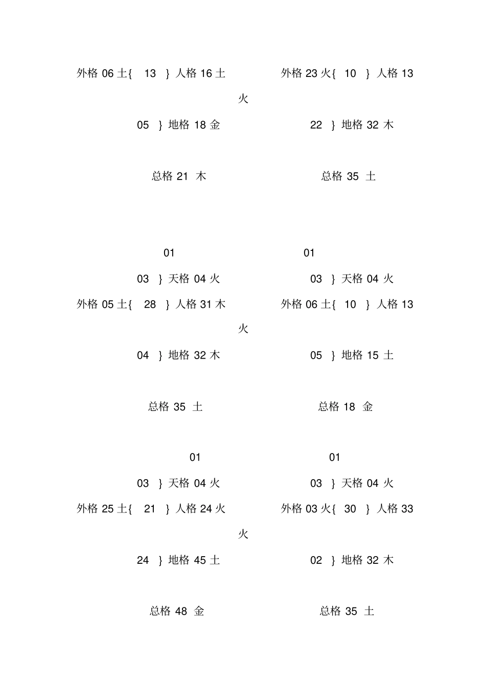 姓名三才五格配置表三至十八划讲解_第2页