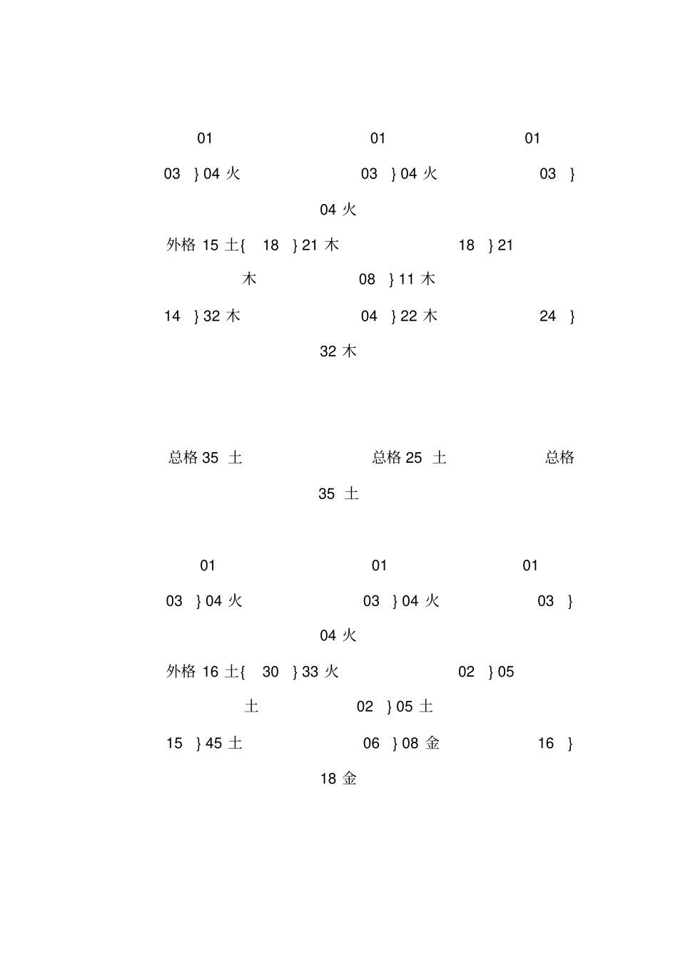 姓名三才五格配置表三至十八划讲解_第3页