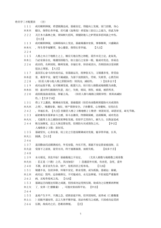 姓名学三才配置表