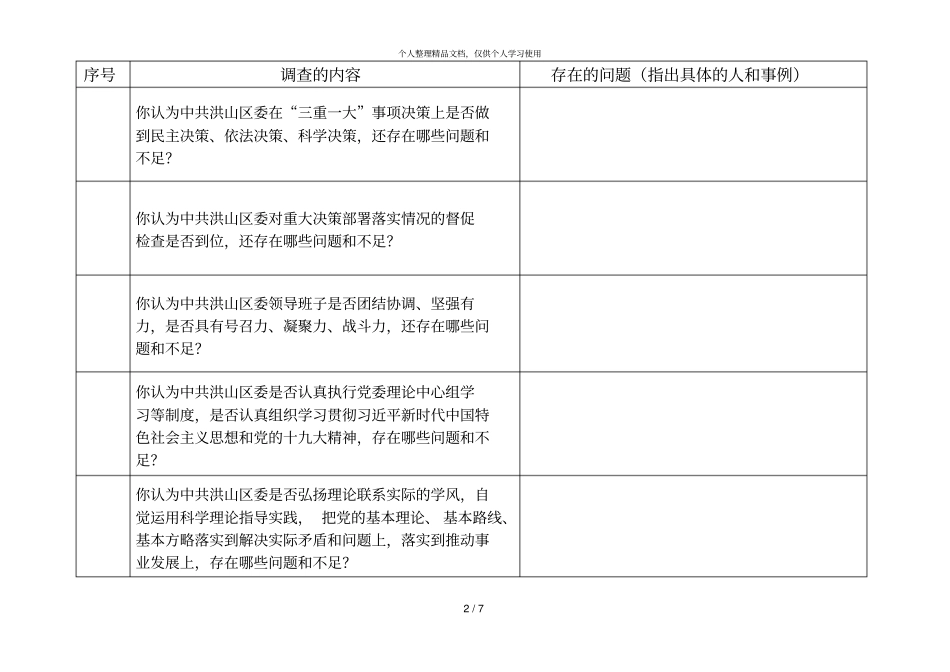 委巡视组巡视调查问卷_第2页