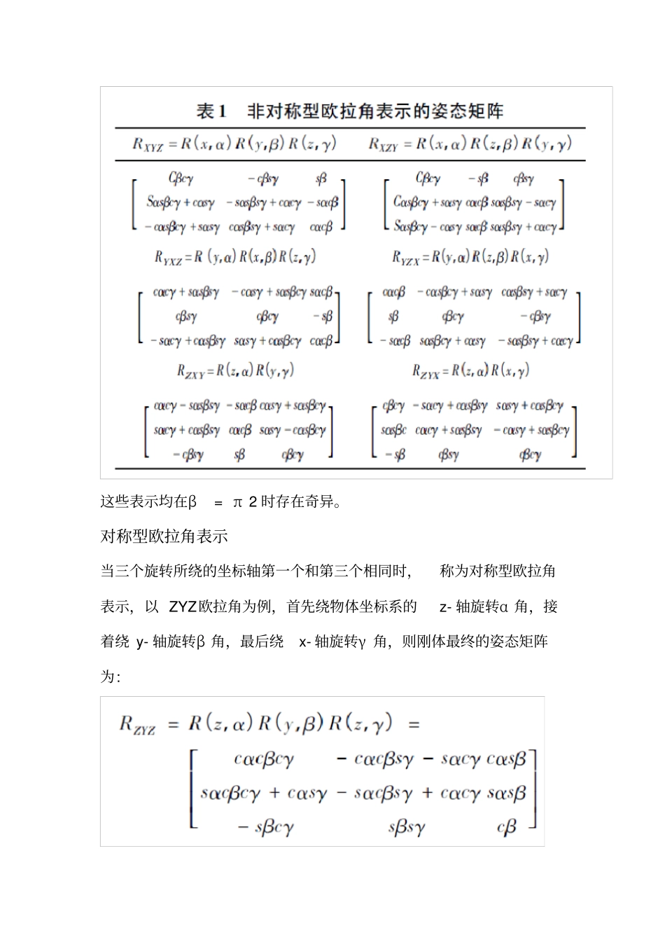姿态的欧拉角表示_第3页
