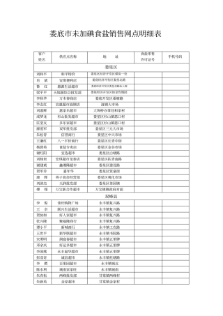 娄底未加碘食盐销售网点明细表