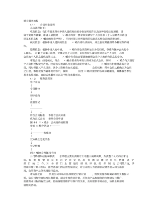 婚介所规章制度