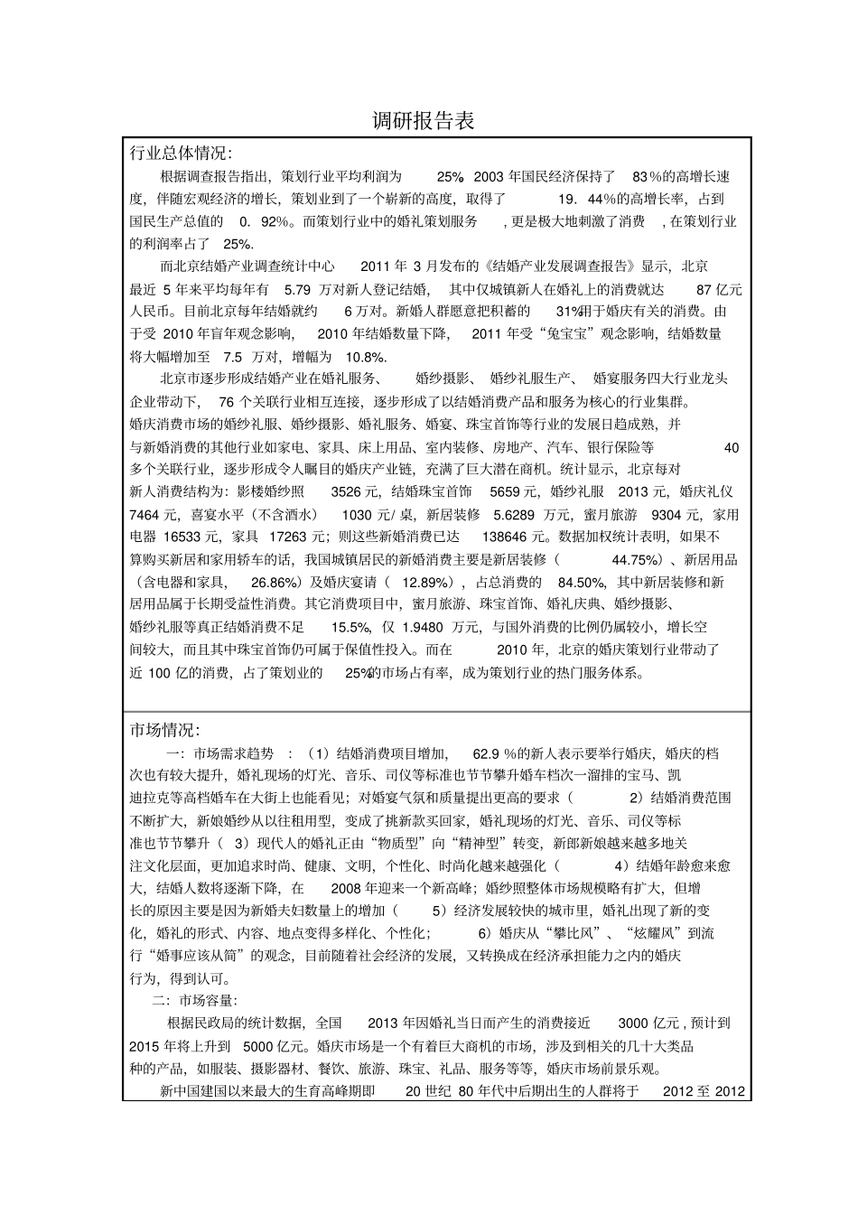 婚庆策划行业调研报告表_第1页