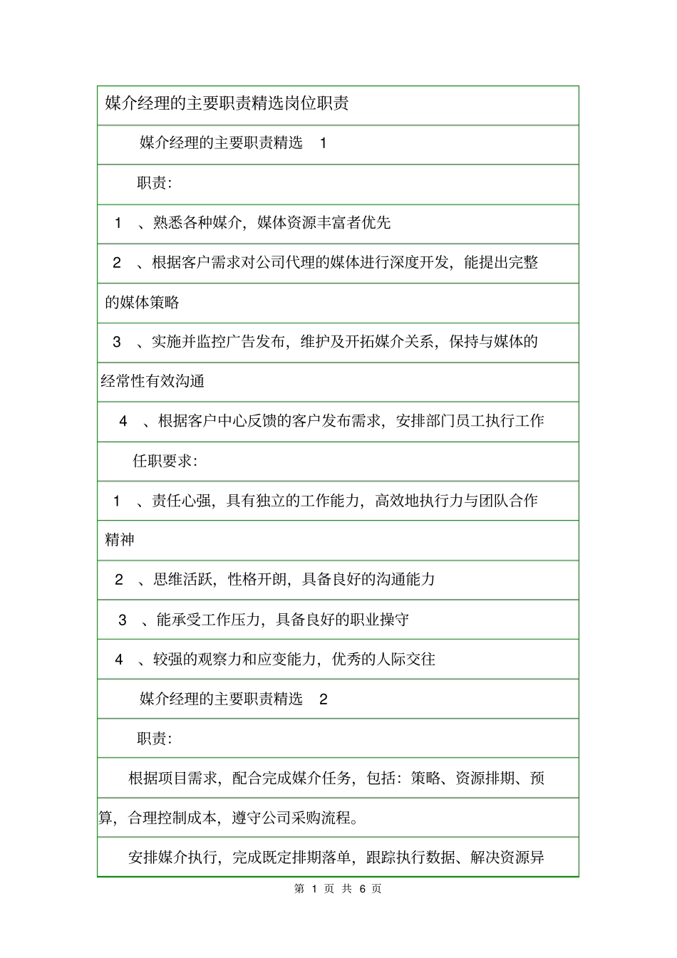 媒介经理的主要职责精选岗位职责_第1页