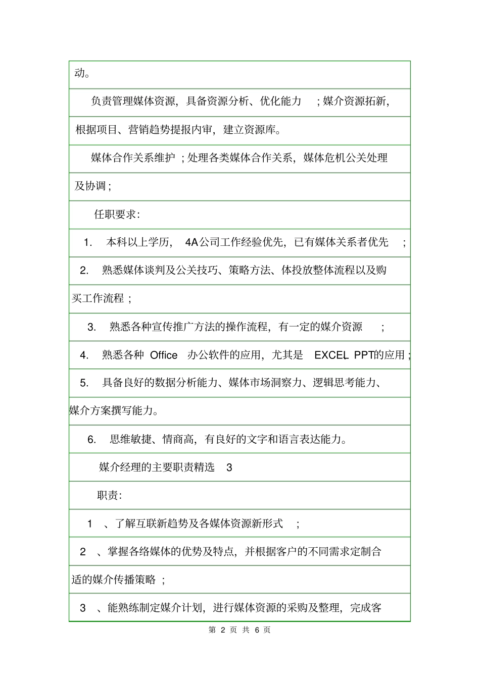 媒介经理的主要职责精选岗位职责_第2页