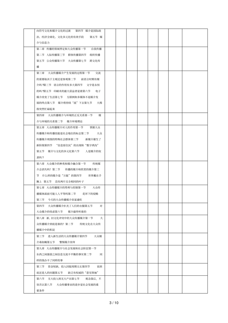 媒体与社会课程教学大纲_第3页