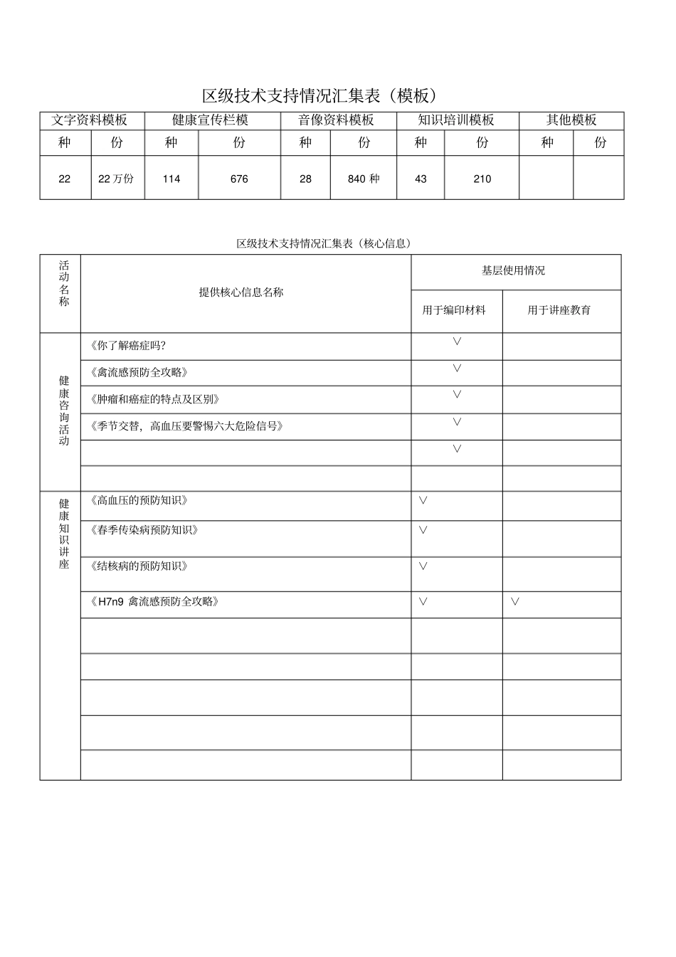媒体宣传统计表_第3页