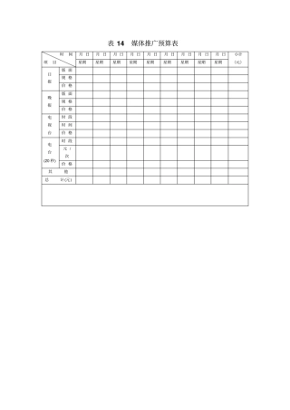 媒体推广预算表格式