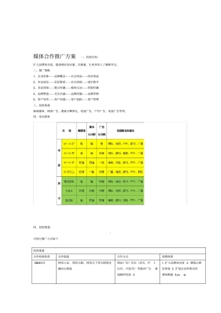 媒体推广方案及报价