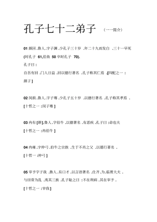 孔子七十二弟子一一简介