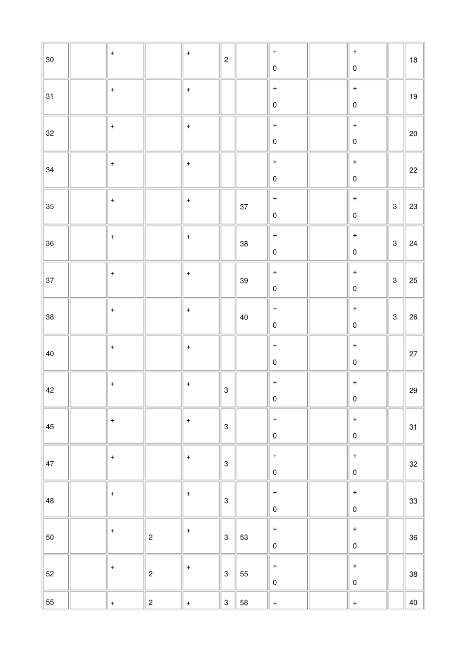 孔用弹性挡圈B型GB-8986_第2页