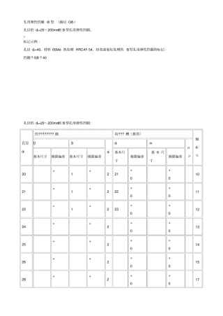 孔用弹性挡圈B型GB-8986