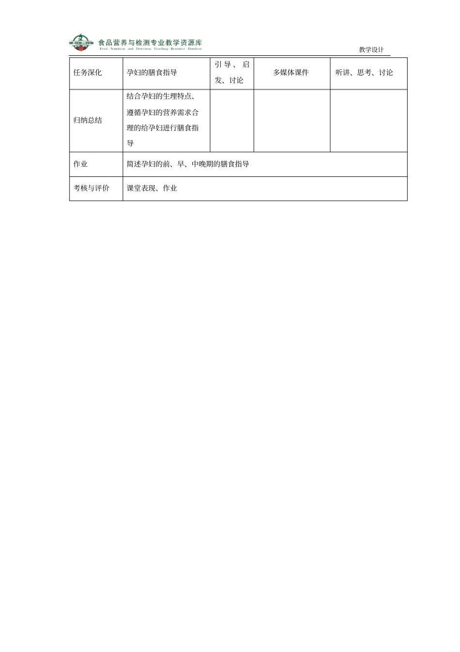 孕妇的营养需求_第2页