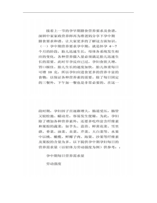 孕妇营养：3孕中期营养要求及食谱