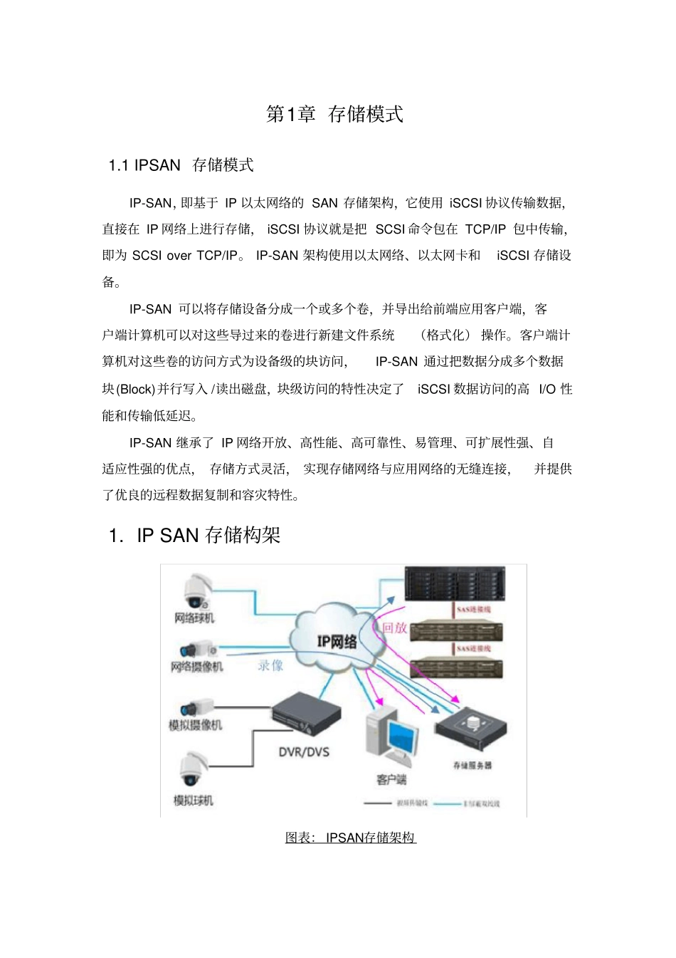 存储系统比较CVR、NVR和IPSAN_第1页