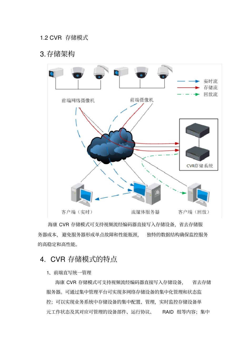 存储系统比较CVR、NVR和IPSAN_第3页