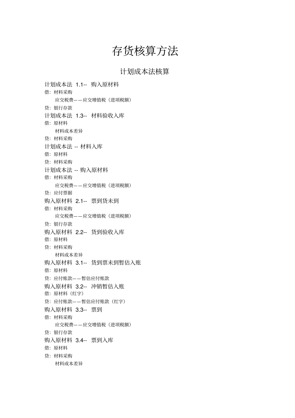 存货核算方法_第1页